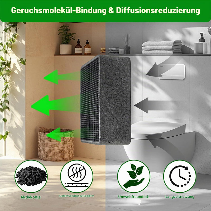 Set of 3 Activated Carbon Replacement Filters, Compatible with Geberit DuoFresh Module Insert 243.970.00.1, Toilet Air Purifier, Fresh Air Filter to Eliminate Unpleasant Odours, Odor Neutralization 3 x filter 243.970.00.1