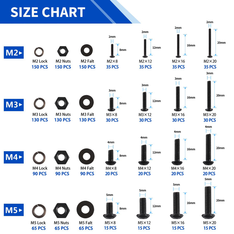 [Australia - AusPower] - 1705 Pcs Machine Screw Assortment Kit and 720Pcs Machine Screw Assortment Kit, 10-24#8-32#6-32#4-40 Phillips Pan Head Assorted Nuts Bolts Washers Kit 