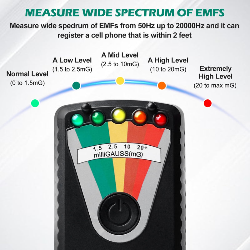 K2 EMF Meter Magnetic Field, K2 EMF Meter, Radiation Detector Portable, Ghost Hunting Detector, Handheld EMF Meter, LED EMF Meter Magnetic Field for Home, Office & Outdoor Inspections, 50 Hz - 20,000