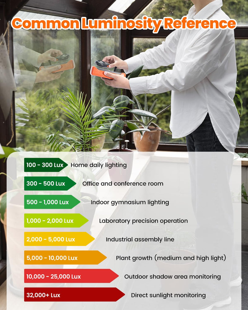 [Australia - AusPower] - Dr.meter LX1330B Digital Illuminance Light Meter, 0-200,000 Measurement Range Lux Meter, Lighting Intensity Brightness Measurement for Indoor Outdoor, Light Meters for Plants 