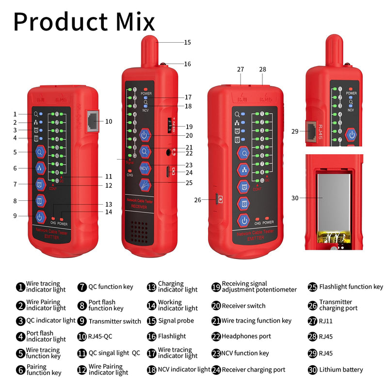 [Australia - AusPower] - U830 Network Cable Tester, Ethernet Cable Tester with PoE,NCV, Wire Tester RJ45 RJ11 CAT5 CAT6 Cable Tracker Line Finder Multifunction Wire Tracker with Earphone With NCV Function 