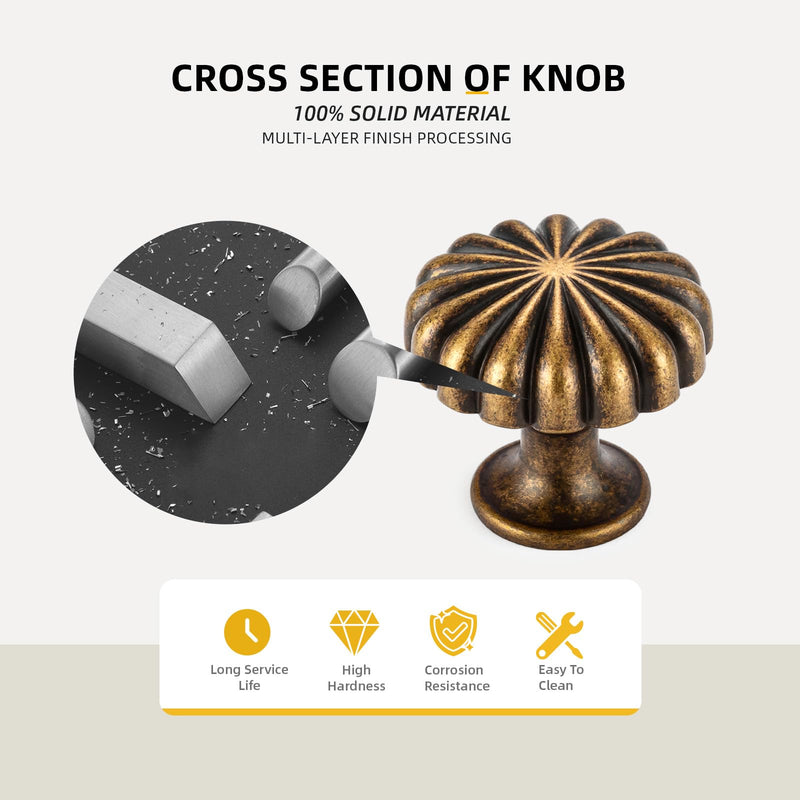Goldenwarm 15 Pack Vintage Brass Kitchen Cabinet Knobs for Dresser Drawers Knobs, Zinc Handles Simple Drawer Cabinet Hardware for Cupboard Hardware