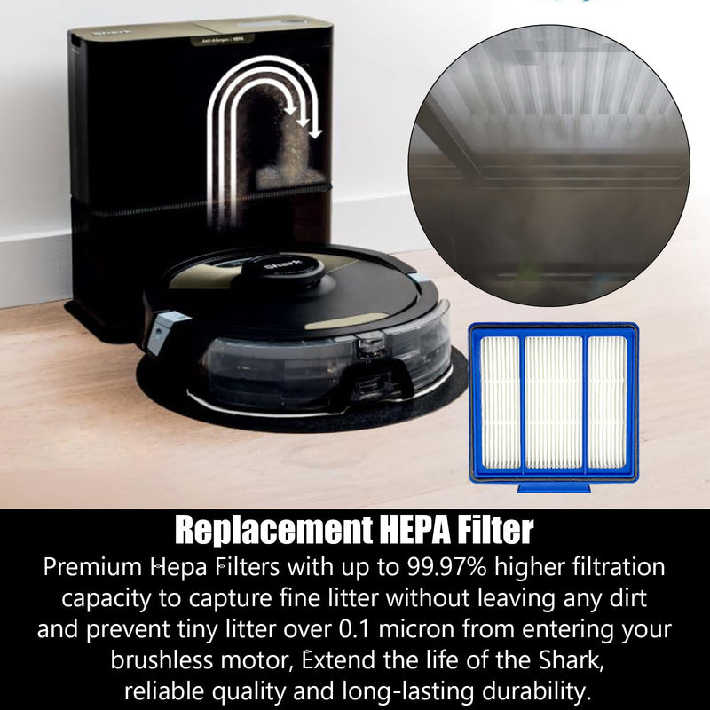 [Australia - AusPower] - Replacement Parts for Shark IQ RV1001AE Shark AV911S EZ, AV1010AE RV1000 RV1001 AV970 AV993 AV1002AE UR1000SR UR1005AE Vacuum Cleaners,Side/Sweep Brush Filter Main/Roller Brush Shell Clean Base Filter IQ(2+3+4+6) 