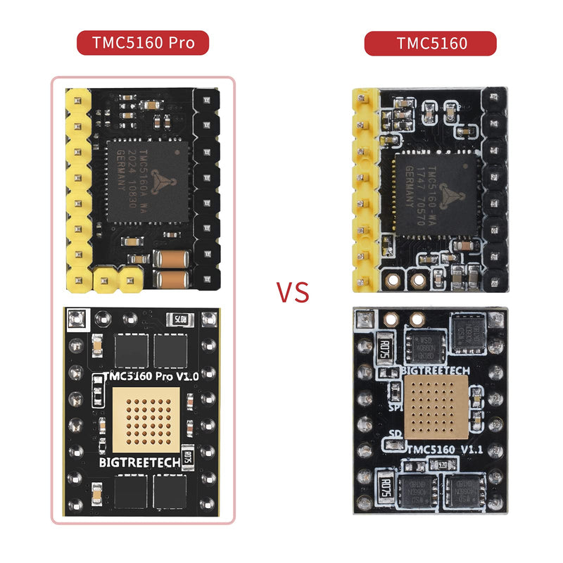 [Australia - AusPower] - BIGTREETECH TMC5160T Pro Stepper Motor Driver Silent Driver Up to 56V Support High-Speed Printing SPI&SD Mode with Heatsink for Manta M8P/M5P/M4P, Octopus Pro, Octopus, SKR 3 EZ Control Board (4 PCS) TMC5160T Pro*4 