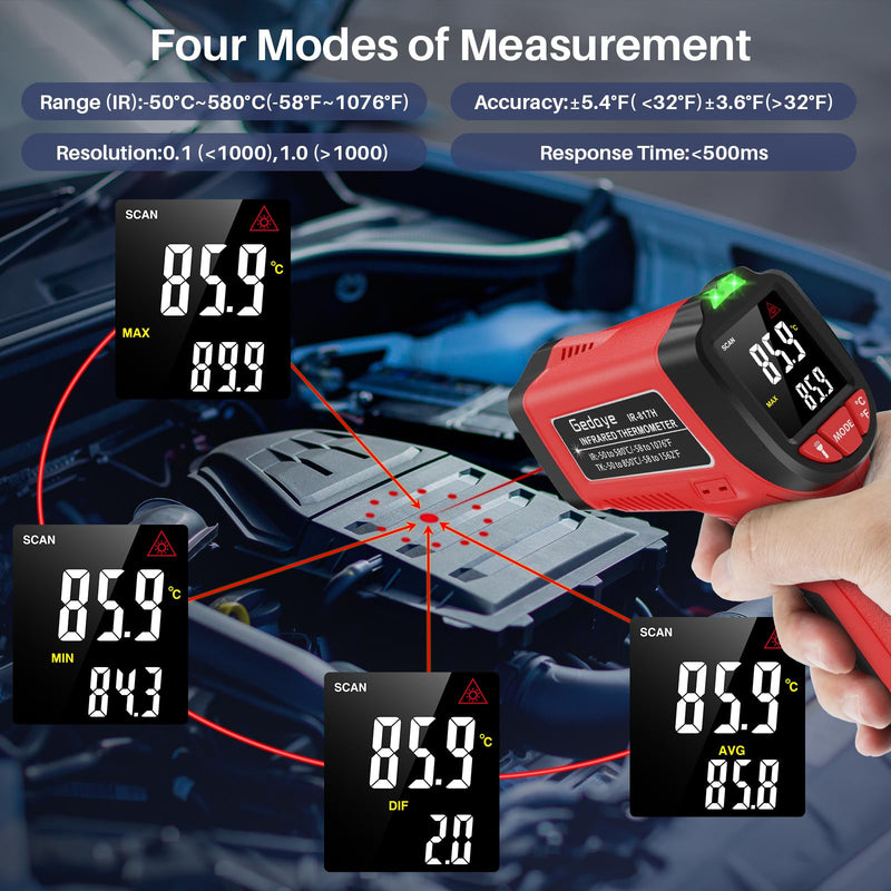 [Australia - AusPower] - Infrared Thermometer Gun, Gedaye Laser Temperature with IR Pointer 13:1, Meat Temp Gun with Metal Probe, Adjustable Emissivity, -58℉ to 1076℉, Heat Thermometer for Cooking Pizza Oven Grill Fridge BBQ Red 