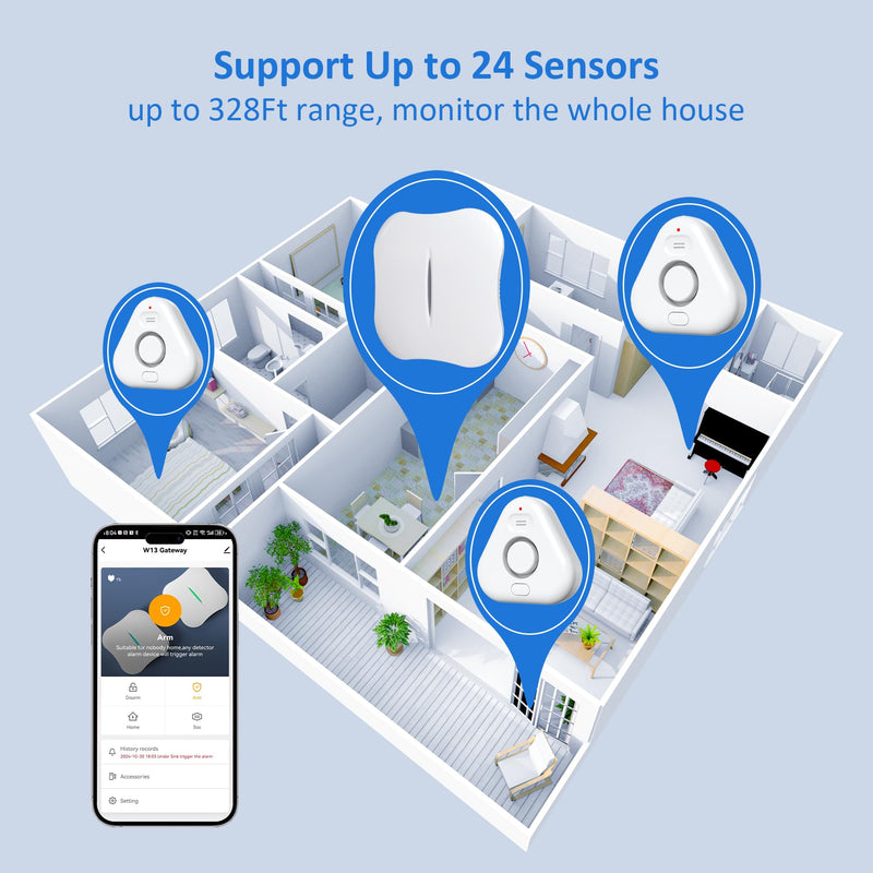 Smart Water Leak Detectors for Home WiFi with App Alerts, Stechro Ajustable 120dB Water Sensor Alarm Leak Detector for Basements Sink Kitchen Laundry, 4 Water Sensors & 1 Gateway 4 Upgraded Sensor&1 Wifi Gateway White