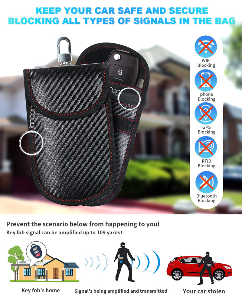 [Australia - AusPower] - Faraday Bag for Key Fob - 2 Pack Faraday Cage Protector - Car RFID Signal Blocking - Anti-Hacking Case Blocker,Anti-Theft Pouch 