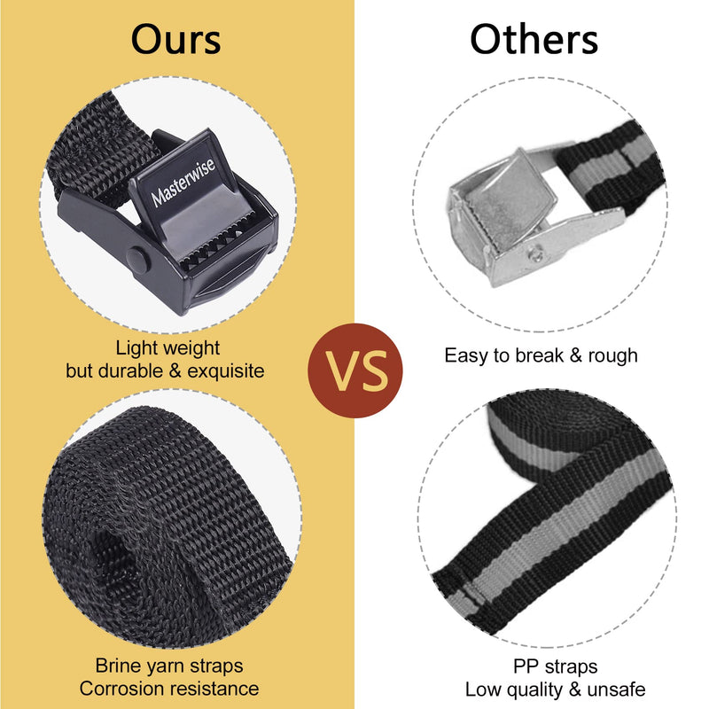 [Australia - AusPower] - Lashing Strap with Cam Buckles, Cinch Strap with Adjustable Buckle Tie Down Straps for Securing (3' x 0.75") 3' x 0.75" 