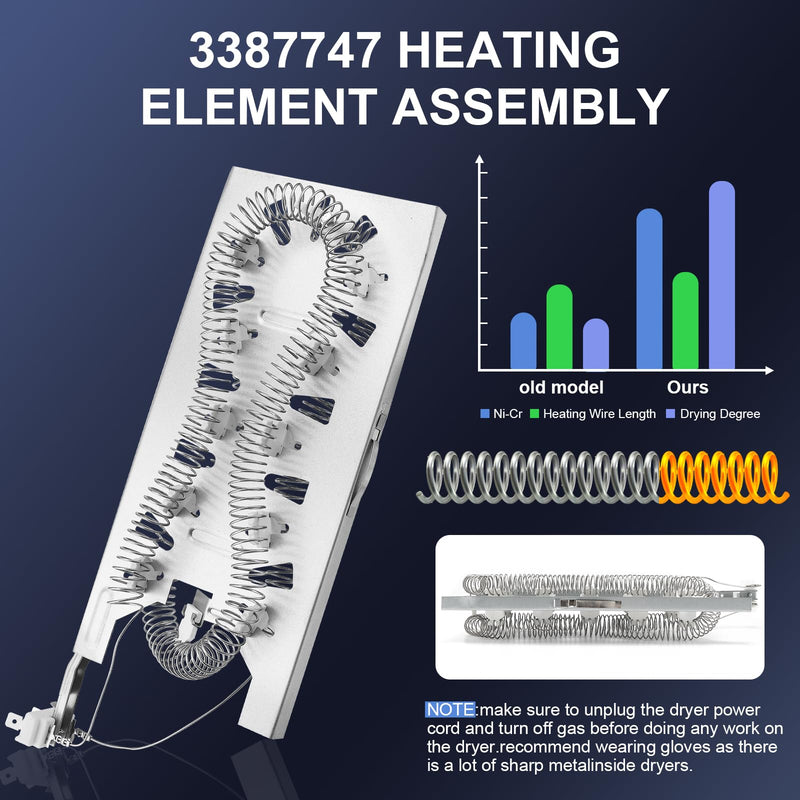 [Australia - AusPower] - Replacement for Whirlpool WED6620HC1, GEW9250PW1, Maytag MED7230HW1, MED5630HC2, MED6230HW2, MED7230HW2, MED5630HC1 Dryer Heating Element & Thermal Fuse & Thermostat Kit 