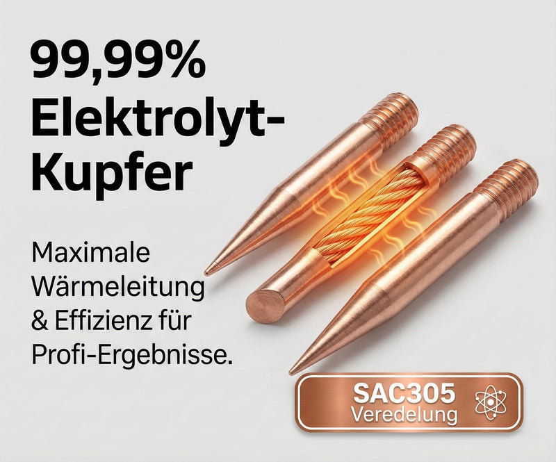 Soldering Tips Set 3 Pieces - Made of 99.99% Pure Copper - M4 Screw Pressed Thread - Durable & Heat Resistant - Compatible with Parkside, LUX, ZD, Niteo - Pointed, Beveled, Precise