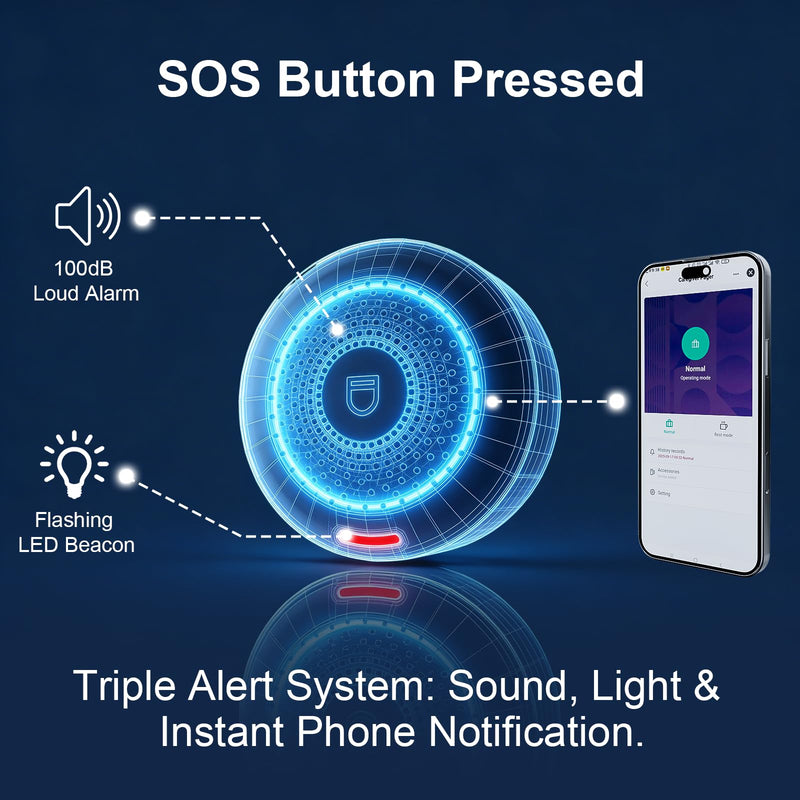 WiFi Caregiver Pager & Call Button with App Alerts, No Monthly Fee, 4 SOS Call Buttons + 1 Receiver Emergency Alert System for Elderly Seniors at Home & Nursing Care Plug & Play Caregiver Call Button White-1