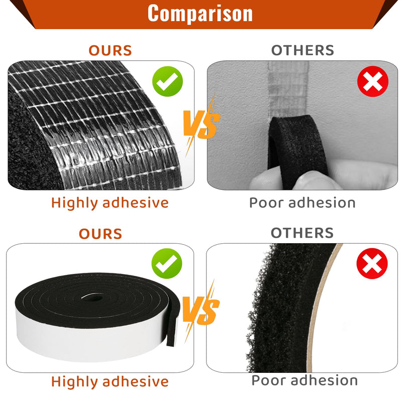 High Density Foam Tape - 2'' x 3/8'' x 13Ft Weatherproof Adhesive Prevent Condensation Heat Resistant Flame Retardant Weather Stripping Easy to Cut & Install & Remove for Car Doors Pipes Windows White