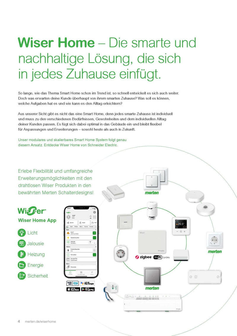 Schneider Electric Wiser CCTFR6400 Room Thermostat with Display | Control via app or manual, Zigbee, via hub compatible with Matter, Alexa, Google, Apple White