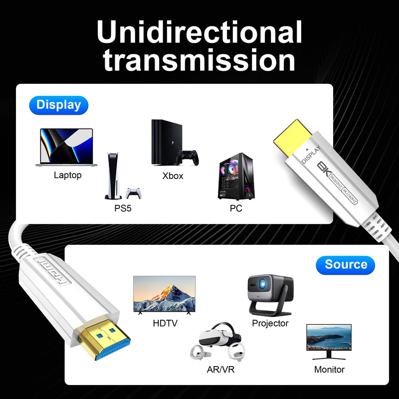 Fiber Optic HDMI Cable 50FT, 8K Long HDMI 2.1 Cable, 48Gbps White HDMI Cable 8K@60Hz 4K@120Hz, Dynamic HDR, eARC, HDCP 2.2&2.3, 3D, for Laptop, PC, Monitor, PS5, PS4, Xbox, HDTV, Projector