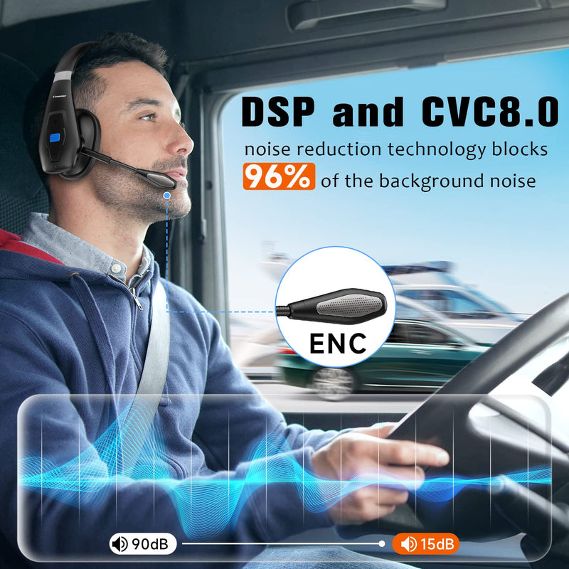 [Australia - AusPower] - Conambo Noise Cancelling Bluetooth Headset V5.1, 35Hrs HD Talktime CVC8.0 Dual Mic Hands-Free Wireless Headset, Bluetooth Headphones with Mute Button for Cell Phones Business Home Office Trucker 