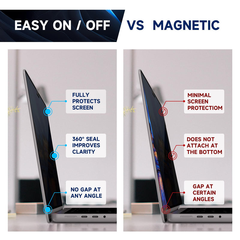 [Australia - AusPower] - Laptop Privacy Screen MacBook Pro 13 Inch (2016-2022, M1,M2) and MacBook Air 13 Inch(2018-2021, M1), Removable Computer Screen Privacy Shield for Mac 13Inch MacBook 13inch 