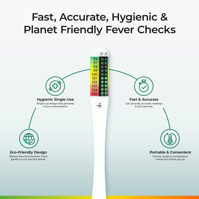 NexTemp Go Disposable Thermometer (24-Pack, Fahrenheit) — Oral Thermometer for Adults, Single Use, Battery Free, Hygienic, Accurate Readings in 10 Seconds, for Home & Travel 24 Pack