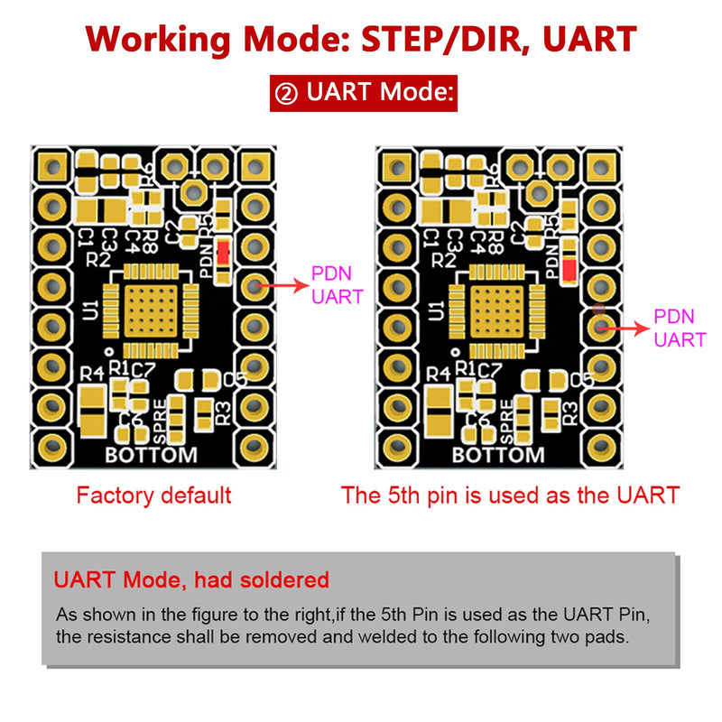 [Australia - AusPower] - BIGTREETECH TMC2209 V1.3 UART Stepper Motor Driver 2.8A Peak Stepstick Silent Driver for Manta M8P, Octopus V1.1, Octopus Pro, SKR 3, SKR V1.4 Turbo, SKR Pro V1.2 3D Printer Control Board (4 PCS) 