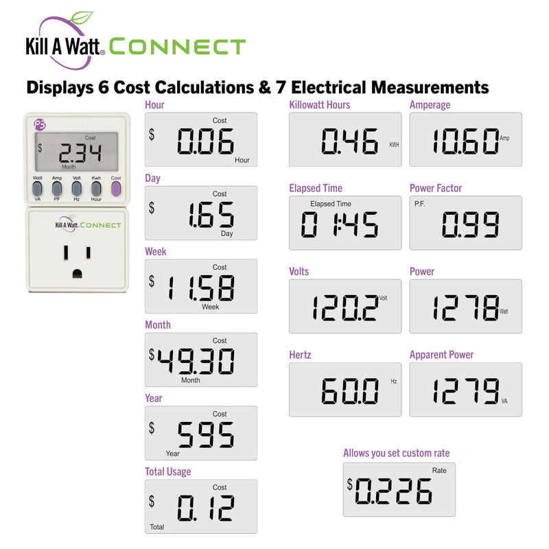 [Australia - AusPower] - Connect P4498 Electricity Usage Monitor Power Consumption Meter with Two Piece Housing and 35 Inch Cord for Easy Use 