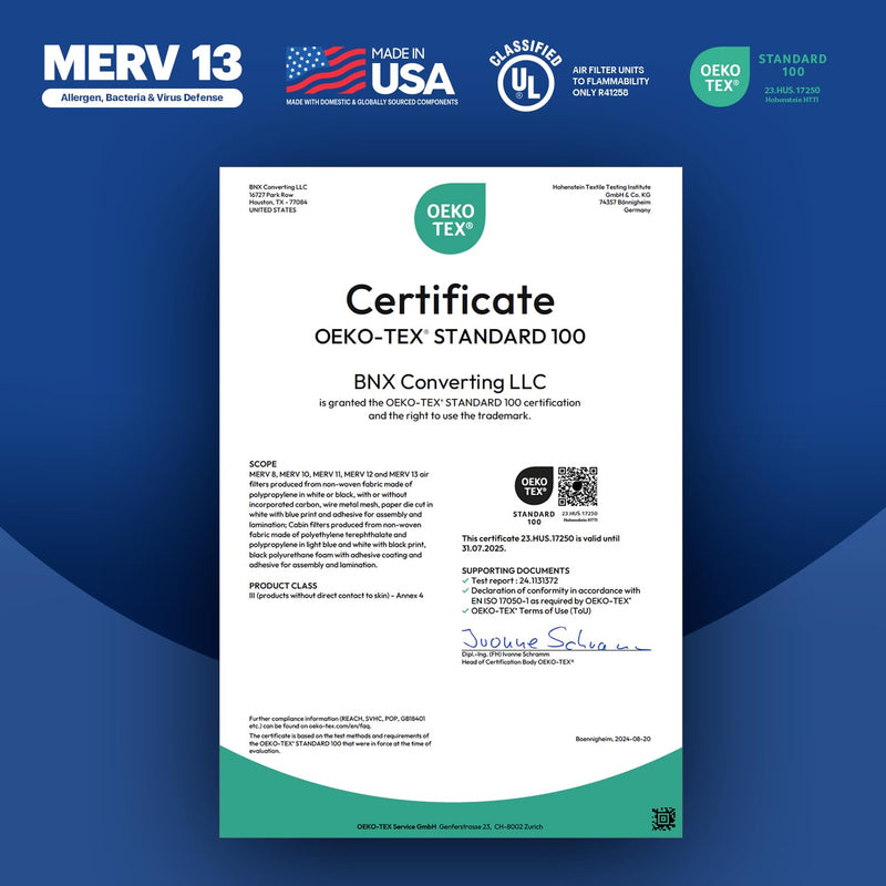 BNX TruFilter 15x20x1 Air Filter MERV 13 (4-Pack) - MADE IN USA - Electrostatic Pleated Air Conditioner HVAC AC Furnace Filters for Allergies, Pollen, Mold, Bacteria, Smoke, Allergen, MPR 1900 FPR 10