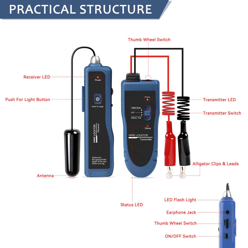 [Australia - AusPower] - Rechargeable Underground Cable Locator, Electrical Wire Tracer, Underground Wire Locator for Pet Fence Buried Sprinkler Valve, Cable Tester for Locating Irrigation Tone Generator Kit Probe NF-816L 