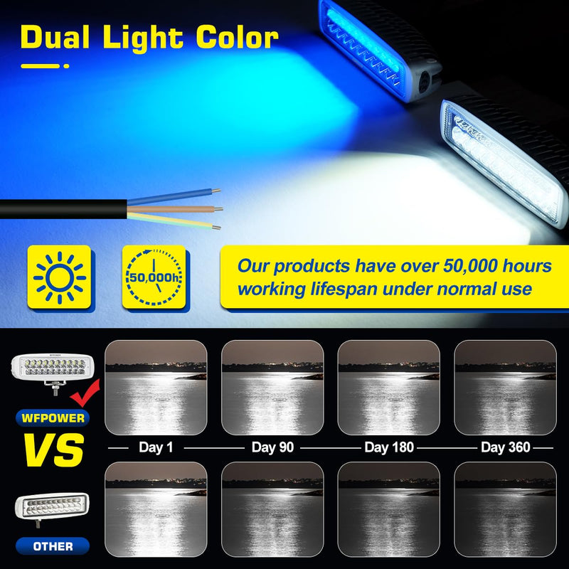 WFPOWER LED Marine Boat Lights, 6.3Inch White & Blue Spreader 2 In 1 Deck Spot Light IP67 Waterproof Double Row T-Top Dock Fog Spotlights for Pontoon Boat Fishing Accessories Truck 12V 24V (2 Pack) Blue & White Light