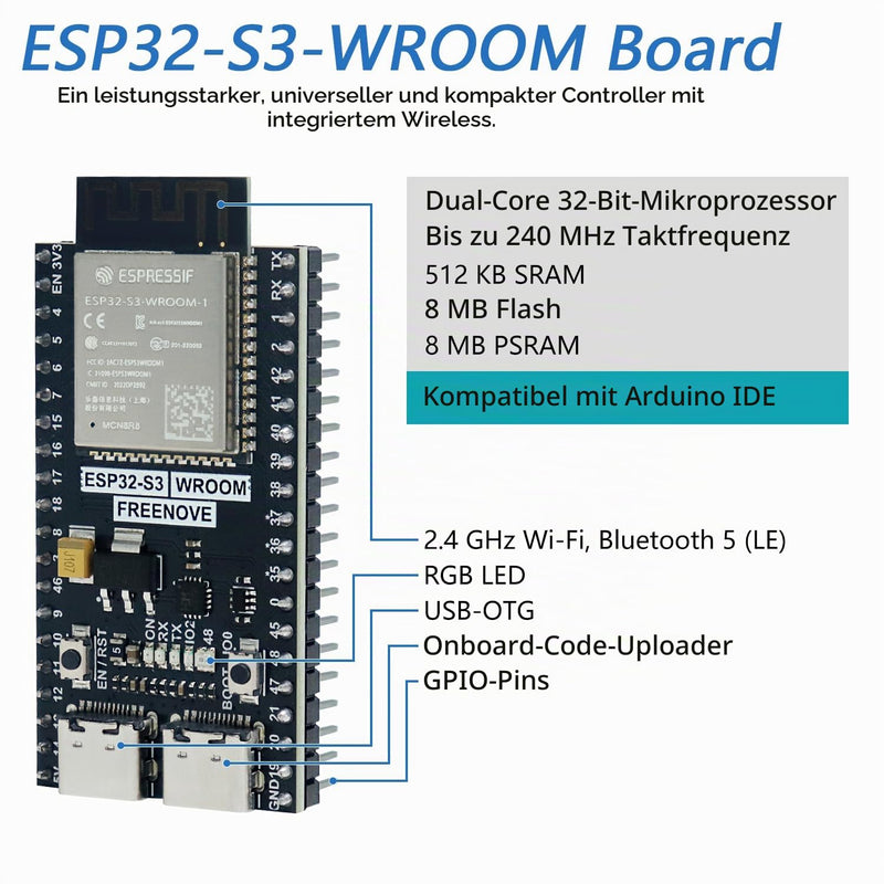 Freenove ESP32 ESP32-S3 Development Board Kit (8MB Flash) (2 Packs) | Dual-Core 32-bit 240MHz Microcontroller, USB OTG WiFi+BT, Python C Code, Sample Projects Tutorial 8MB Flash 2 Pack