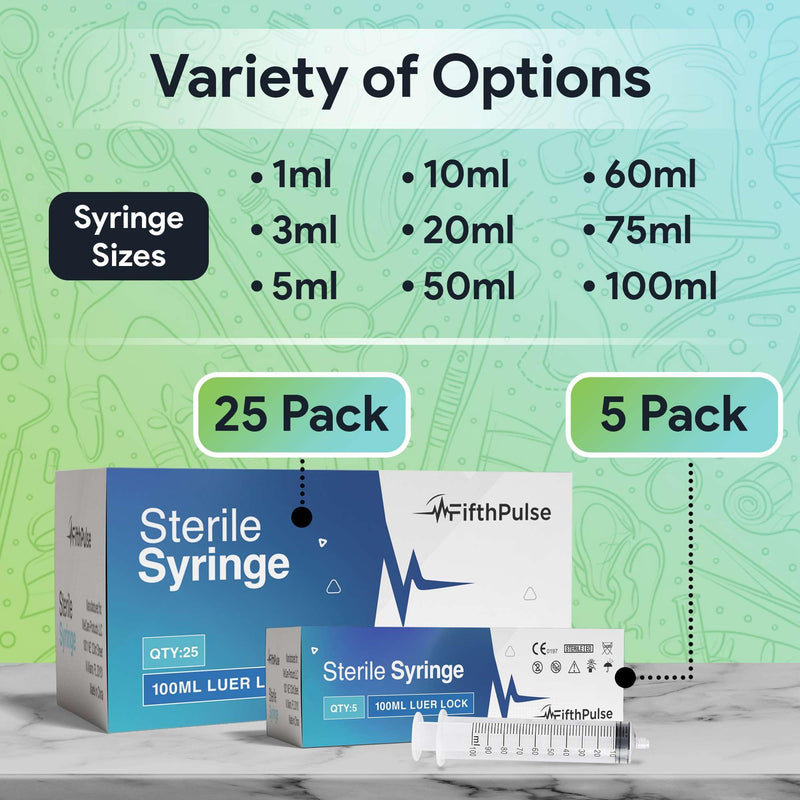 [Australia - AusPower] - 100 ml Syringe without Needle - 5 Pack of Individually Wrapped Disposable Syringes - Good for Medical, Scientific Lab, Home Use, and More - Sterile Luer Lock Syringes 100 ML 5 Pack 