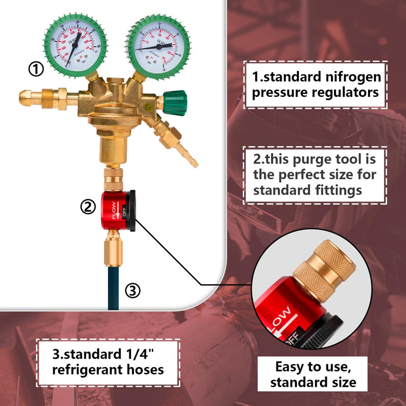 Tools That Can Be Used for HVAC Tools Nitrogen Purging, Nitrogen Purging Tools, Nitrogen Regulators