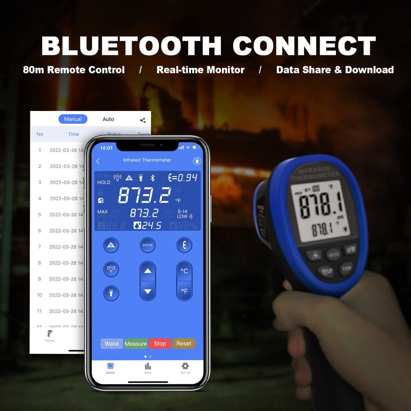 [Australia - AusPower] - BTMETER Infrared Thermometer Gun, Dual Laser 30:1 Industrial Temperature Meter Measure High Temp -58 to 2732 Degree Fahrenheit for HVAC Grill Kitchen Pizza Oven BT-1500APP 【Not for Human】 