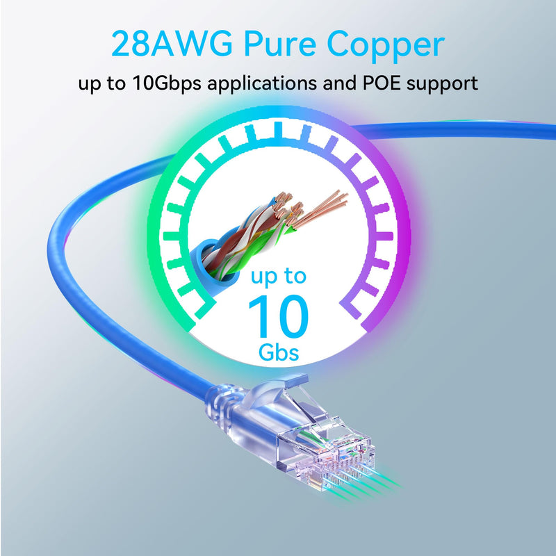 Sokqovt Cat6a Slim Ethernet Patch Cable 3ft (24 Pack), Flexible 10G 550MHZ, 28AWG Pure Copper for Network Cabinet, Cat 6 Blue
