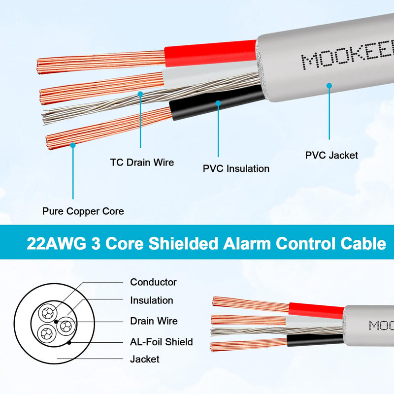 MOOKEERF 22/3 Shielded Wire 22 AWG 3 Conductor Stranded Shielded Plenum Cable 100FT White CL3P Jacket for Security/Alarm/Access Control/Sound-22AWG 3 Conductors Wire