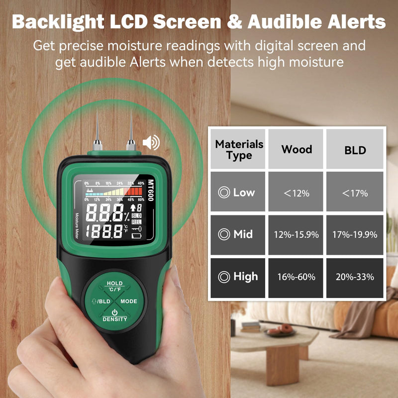 [Australia - AusPower] - Wood Moisture Meters, Pin & Pinless 2 in 1 Moisture Detector with Upgraded Sensor & Backlit Screen, 9 Calibration for Moisture Detection in Wood, Detector for Lumber Concrete Building(Green) Green 