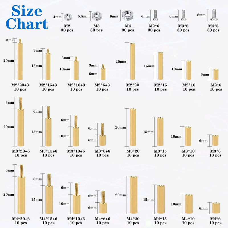 420Pcs M2 M3 M4 Motherboard Standoffs&Screws&Nuts Kit, Hex Male-Female Brass Spacer Standoffs, Laptop Screws for DIY Computer Build, Electronic Projects, Raspberry Pi, Circuit Board etc.