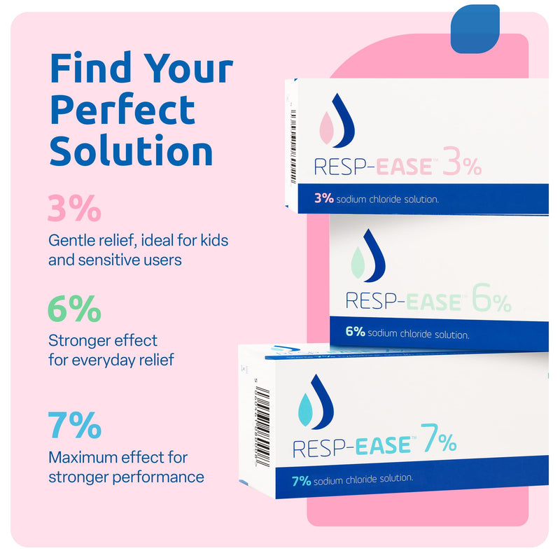 [Australia - AusPower] - 3% Saline Solution for Moisturizing of The Airways - Sodium Chloride 3% for Nose, Nasal Cleanse for Adults and All Ages - 240ml / 8.12 fl oz 240 ml 