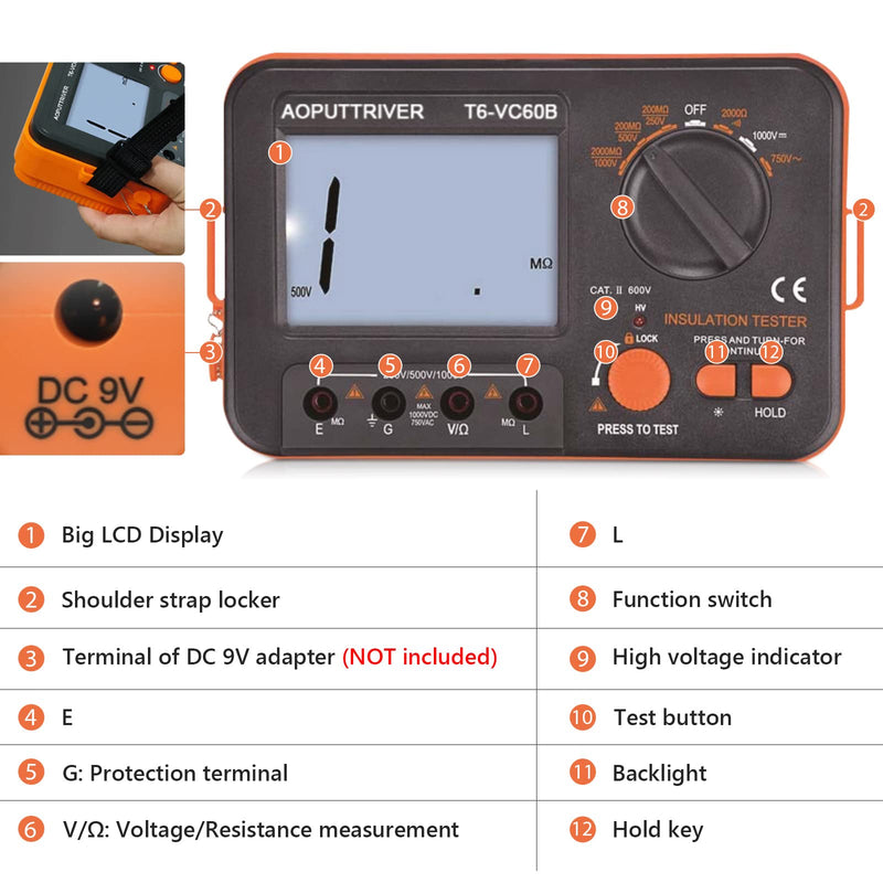[Australia - AusPower] - Digital Insulation Resistance Tester, 1999 Counts Megohmmeter Large LCD Display Megohmmeter DC250/500/1000V AC750V, 200MΩ~2000MΩ with Backlight for Data Storage for Motor Cable 