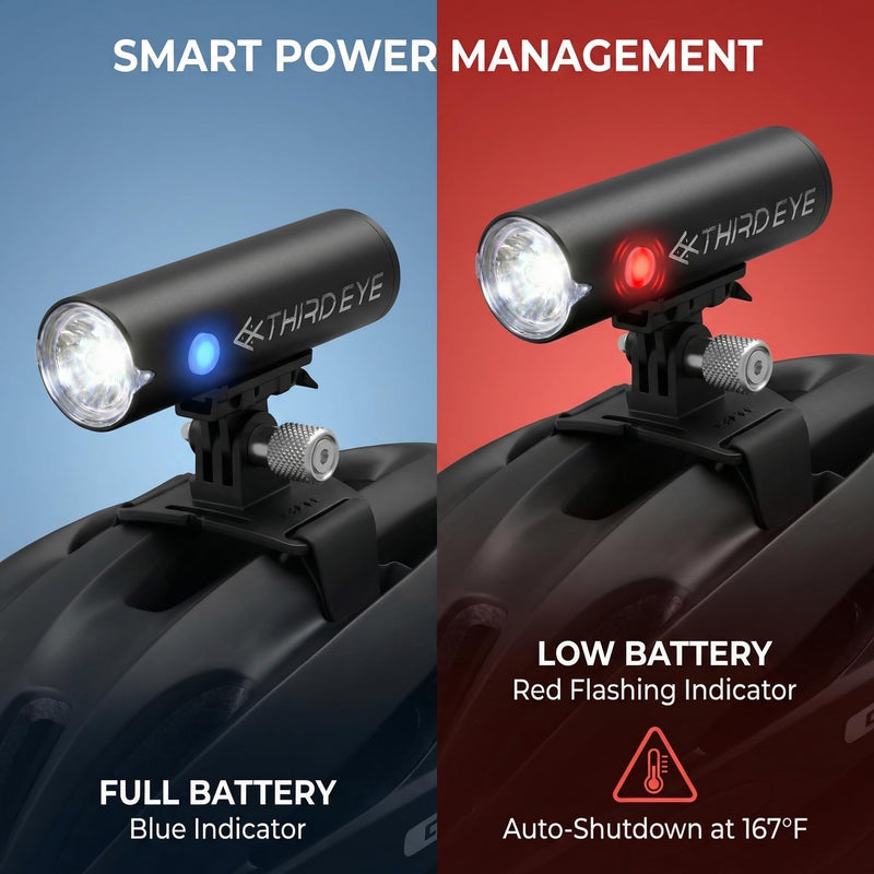 [Australia - AusPower] - BrighRoad 1000Lumens Bike Helmet Light, 5 Modes, 650ft High-Beam, IPX6 Waterproof Rechargeable Bike Light for Night Riding, Lightweight Mountain Bike Headlight, Smart Thermal Protection Bicycle Light 