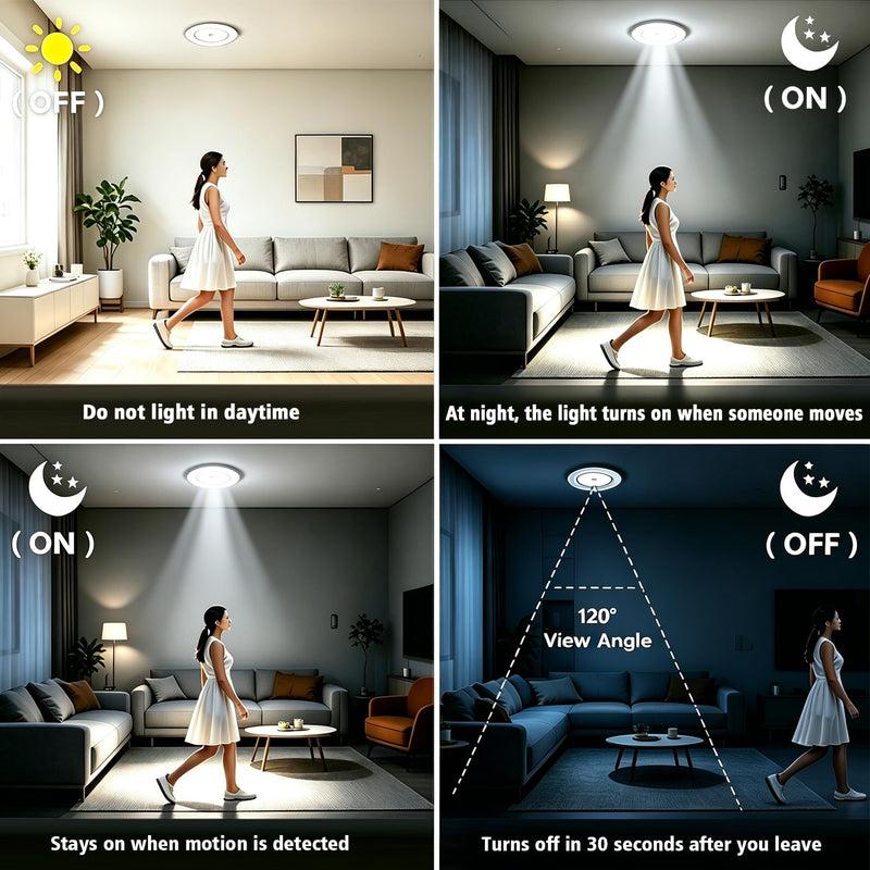 [Australia - AusPower] - 5 inch & 6 inch Retrofit LED PIR Motion Sensor Downlight,LED Recessed Light, 20W 120V-256V, 2000LM,Motion Activated Dusk to Dawn, Auto On/Off Indoor Outdoor Lighting (5500K Daylight) 2 Pack white light 