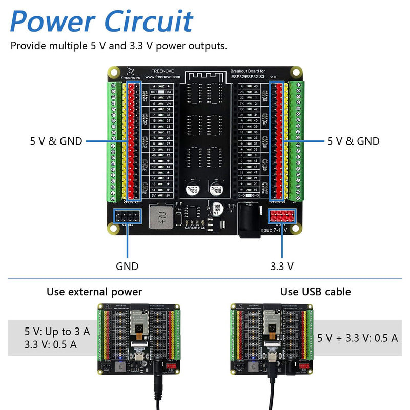 Freenove Breakout Board for ESP32 ESP32-S3 Development Board Protoboard | Terminal Block Shield HAT with Pin Header, GPIO Status LED, Multiple 5V 3.3V Power Outputs