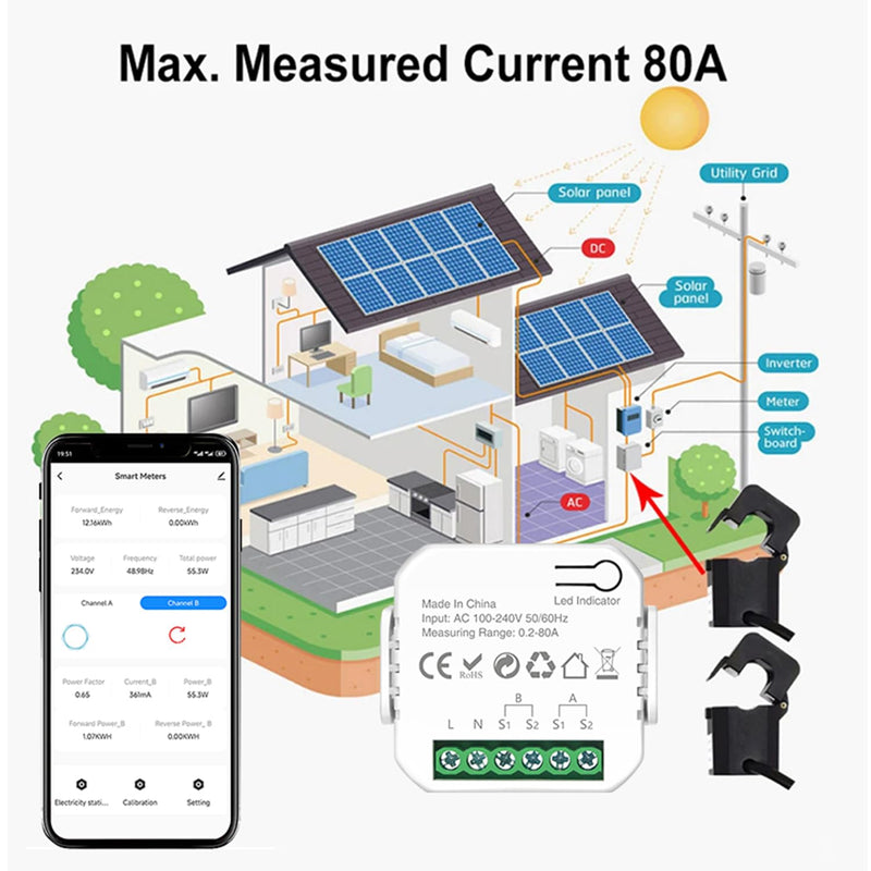 [Australia - AusPower] - WiFi Smart Energy Meter: Dual Channel Smart Energy Monitor, Smart Power Meter with 2 80A CT Clamp, App Remote Monitoring, Real Time Data, Tuya Smart/Smart Life App Control Smart Home Energy Monitor 