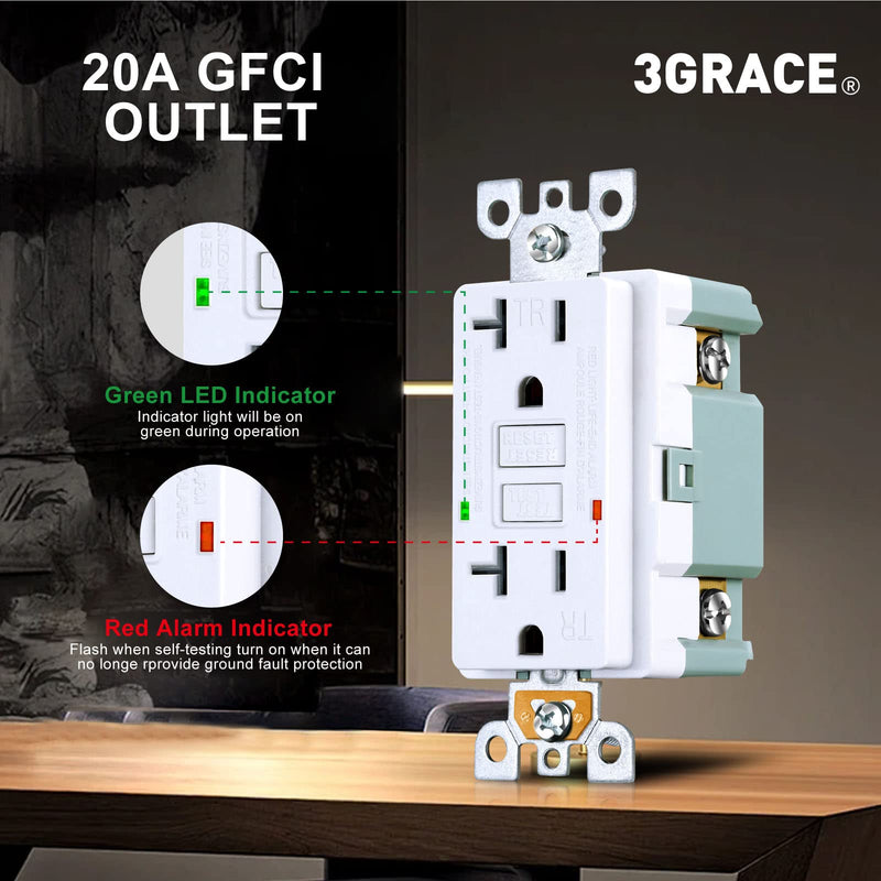 [Australia - AusPower] - 20 Amp GFCI Outlet, Tamper-Resistant GFI Receptacle with LED Indicator, Self-Test Ground Fault Circuit Interrupter, Decorator Wall Plates and Screws Included, UL Listed, White (1 PACK) 20A 1 Pack 