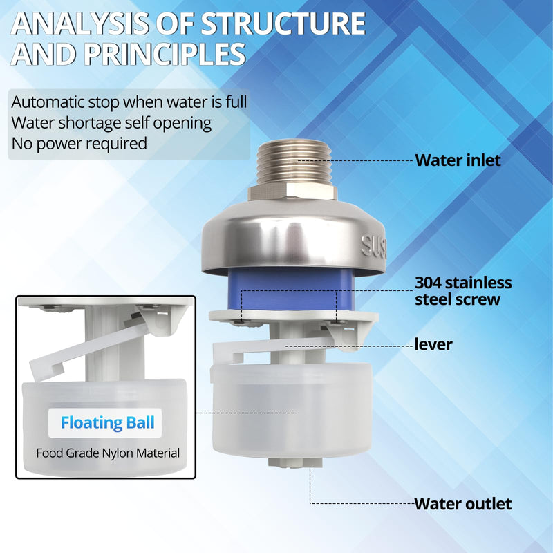 [Australia - AusPower] - MAKERELE 2PCS 1/2" to 3/4'' Float Valve Metal, NPT 304 Stainless Steel Automatic Water Level Control Float Valve for Tanks, Pools, Ponds, and Livestock Troughs 2 