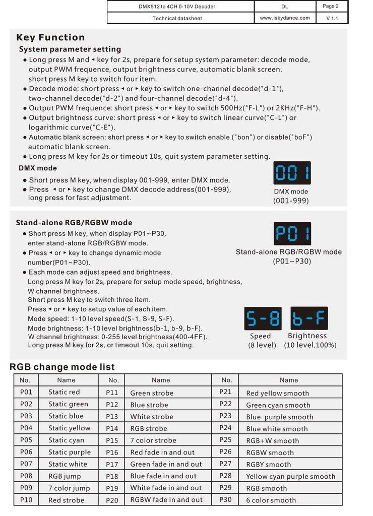 DMX512 to 4CH 0-10V Decoder 0-10V LED Dimmer DMX512 Signal to 0-10V Signal RGB/RGBW Controller 4 Channel Dimmer 5-24V Dl