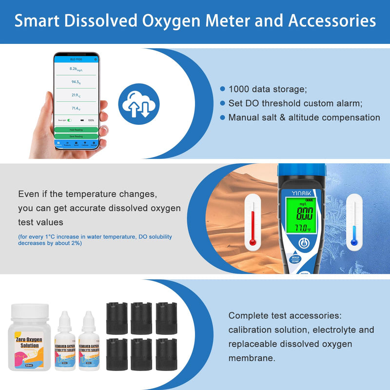 [Australia - AusPower] - YINMIK Dissolved Oxygen Meter Digital Dissolved Oxygen Test kit for Aquarium Oxygen Tester for Koi Pond Do Meter for Wastewater Smart Dissolved Oxygen Meter with 9.84ft DO Probe Cable for Aquaculture Water DO Meter 
