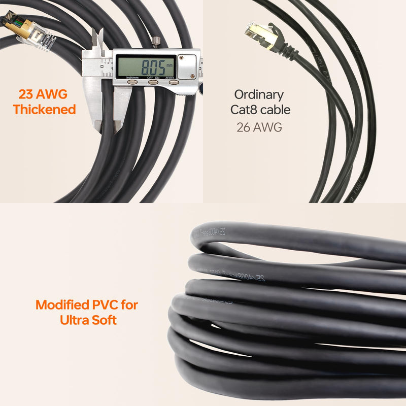 Cat 8 Ethernet Cable 50 ft, 23AWG Industrial Shielded S/FTP Anti- Wobble Internet Cable,40Gbps High Speed Gaming Waterproof Patch Cord, Compatible with Cat5 Cat6 Cat6e Cat7 50 feet