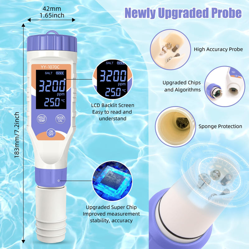 [Australia - AusPower] - 7-in-1 Digital Water Tester – Chlorine, pH, Salt, ORP, EC, TDS & Temp Meter for Pools, Spas & Hydroponics，Chlorine Purple 