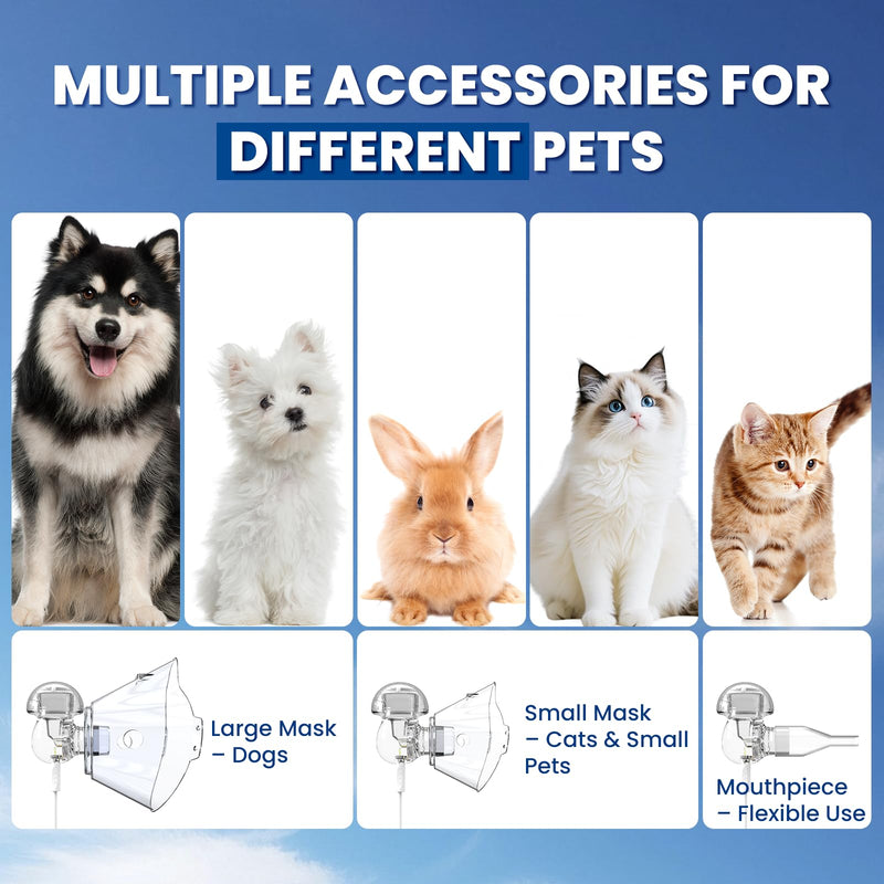 [Australia - AusPower] - iKeener Pet Mesh Nebulizer for Dogs & Cats, Portable Nebulizer for Pet Breathing Problems, 2 Adjustable Mist Modes, Low Noise, Rechargeable 600mAh Battery, Auto Shut-Off 