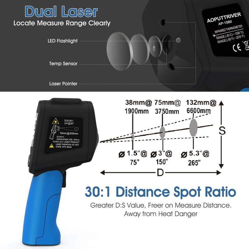 [Australia - AusPower] - AOPUTTRIVER AP-1580 Infrared Thermometer Temperature Range -58°F to 2876°F with DS 30:1 High Temperature Thermometer with Adjustable Emissivity Backlight for HVAC Pizza Ovens AP-1580(Blue) 