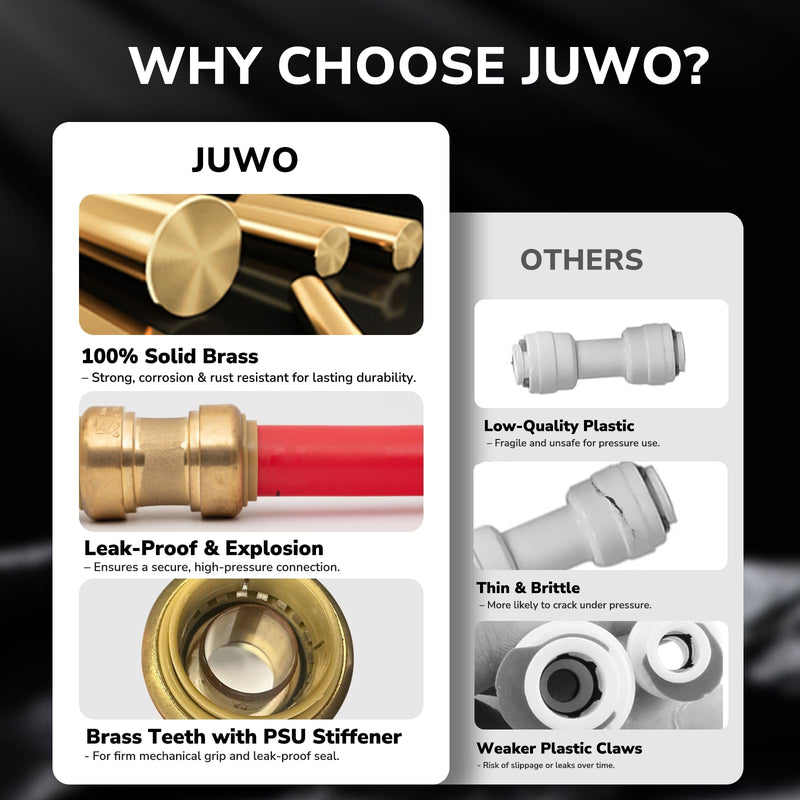 [Australia - AusPower] - 3/4" x 3/4" x 1/2" Reducing Tee, Push to Connect Brass Plumbing Fitting for Copper, CPVC, PEX Pipe, Heavy Duty Pushfit Pex Fitting with Upgraded Stiffener and Disconnect Clip, NSF & UPC Certified 3/4"x3/4"x1/2"-1Pack 