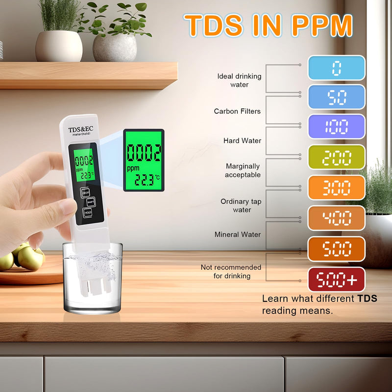 [Australia - AusPower] - TDS Meter Digital Water Tester, 2025 New Professional 3-in-1 TDS, Temperature and EC Meter (°C, °F) 0-9990 ppm, Ideal for Drinking Water, Aquariums, Hydroponics, RO/DI Systems & More 